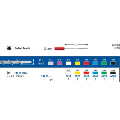 SET Barbed Broach L21 - sterile