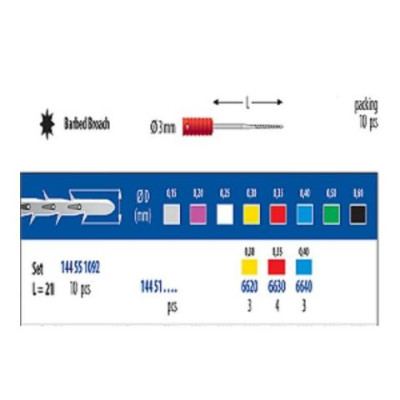 SET Barbed Broach L21 - sterile