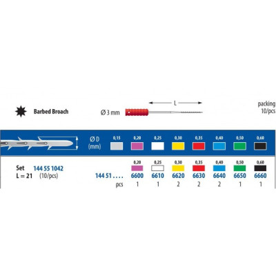 SET Barbed Broach L21 - sterile